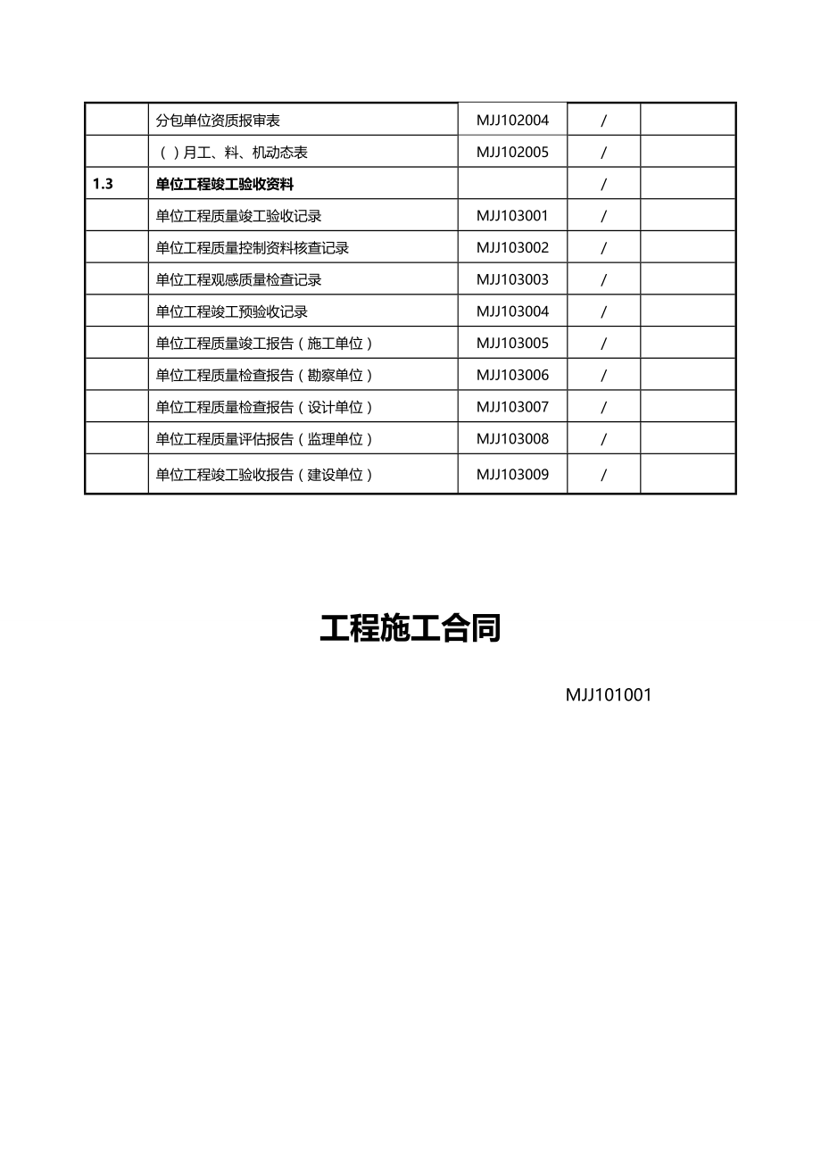 （薪酬管理)架空乘人装置单位工程竣工资料_第4页