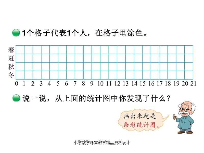 北师大版小学四年级下册数学教学课件-第六单元数据的表示和分析-第1课时生 日_第4页