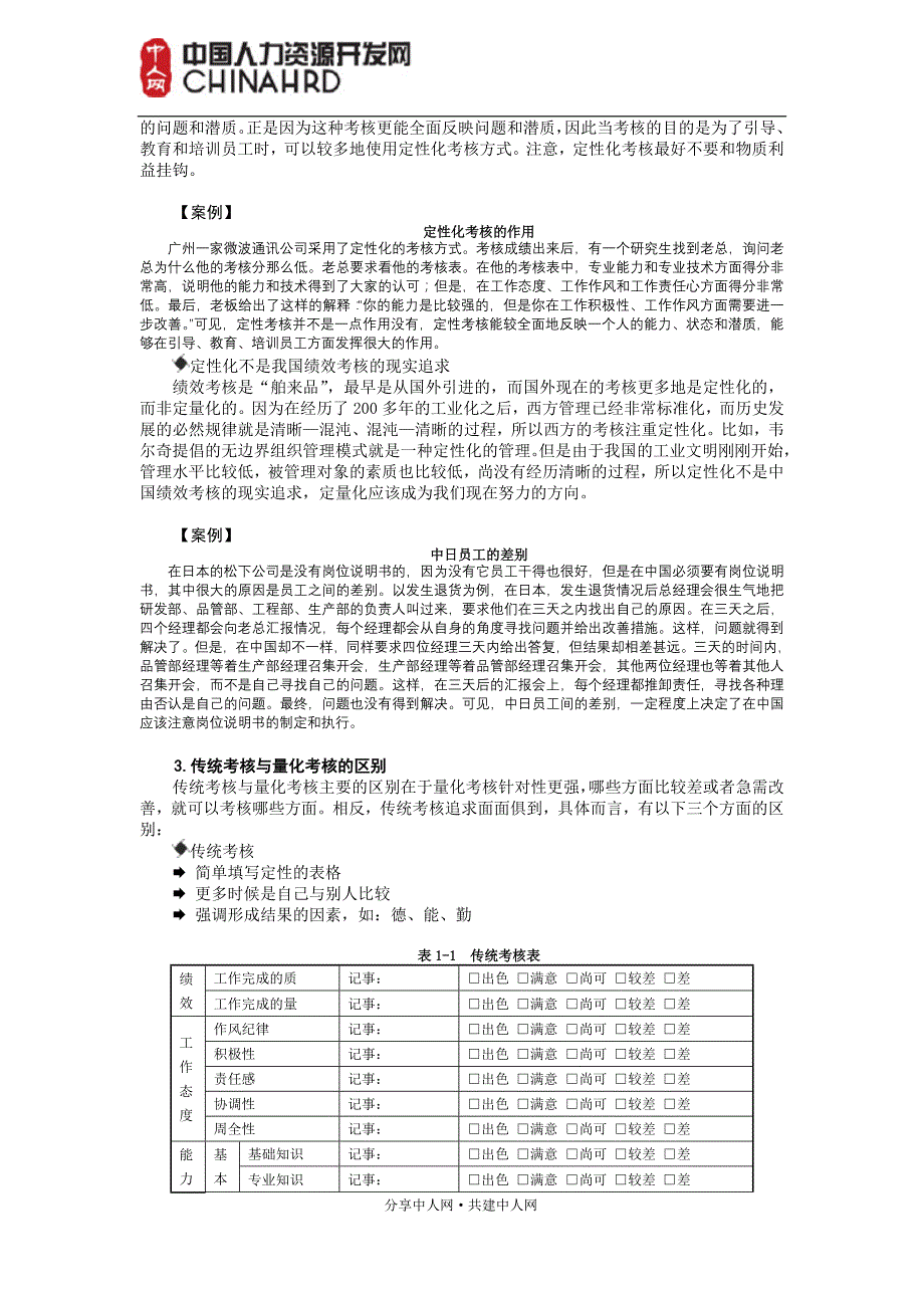 2020年(绩效考核）绩效量化分析工具-经典_第4页