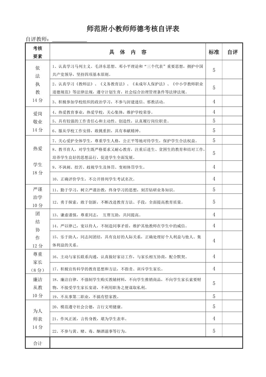 教师师德考核自评表_第1页