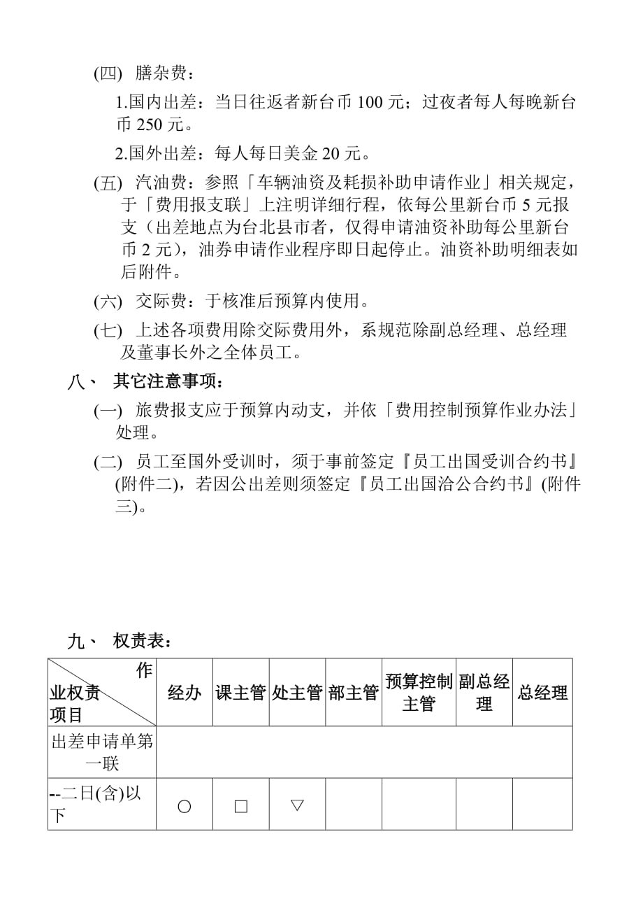 2020年(人力资源知识）某公司出差管理办法(doc 8页)_第3页