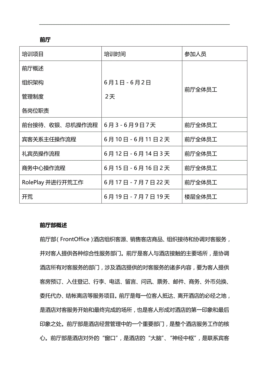 2020年企业培训酒店前厅培训大纲及资料页_第1页