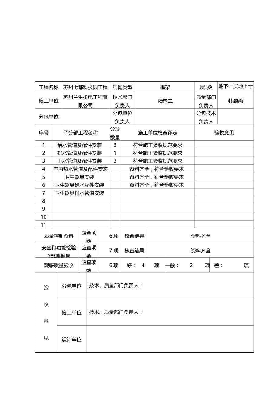 2020年（建筑给排水工程）七都科技园工程给排水_第5页