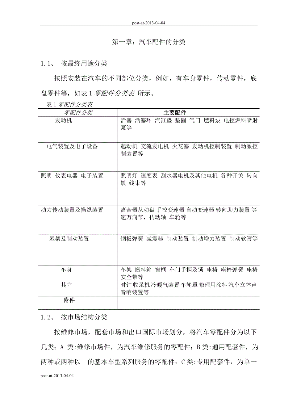 《汽车配件销售及库存管理论文》-公开DOC·毕业论文_第1页