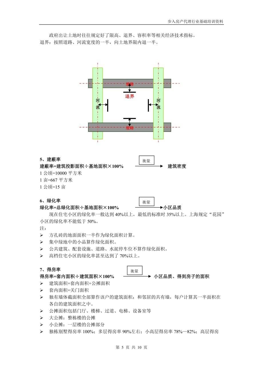 2020年企业培训步入房产代理行业基础培训_第5页