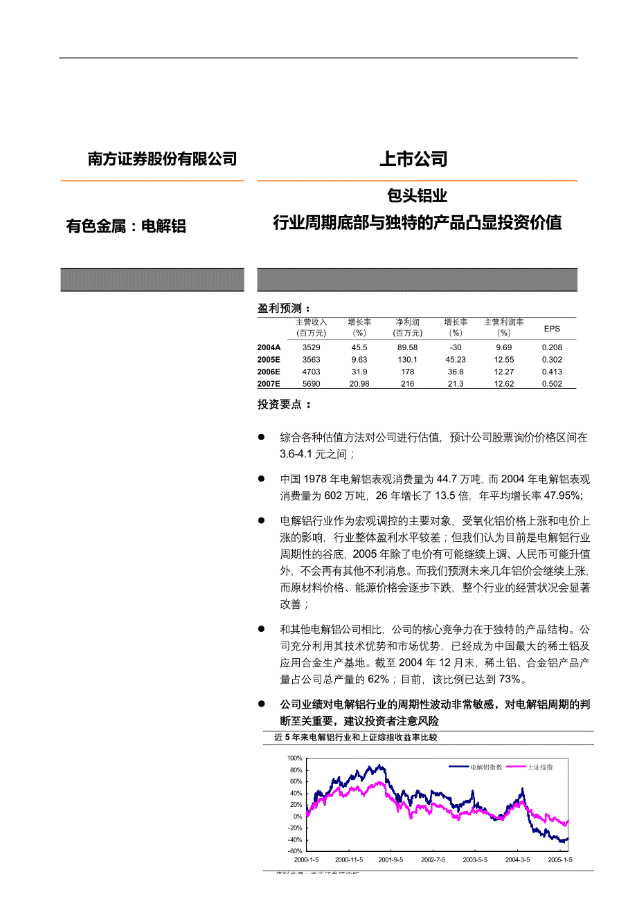 2020年（价值管理）包头铝业投资价值分析报告_第2页