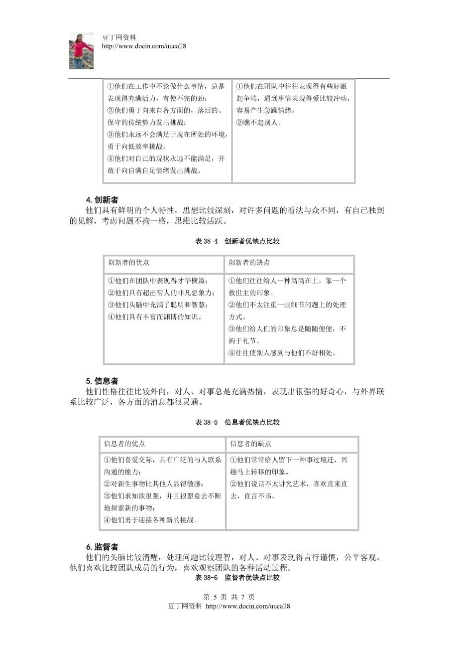 （2020）年经典管理资料团队角色_第5页