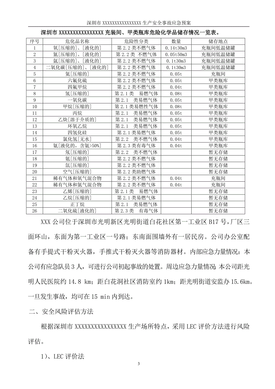 应急预案风险评估报告及应急物质调查-19页_第3页