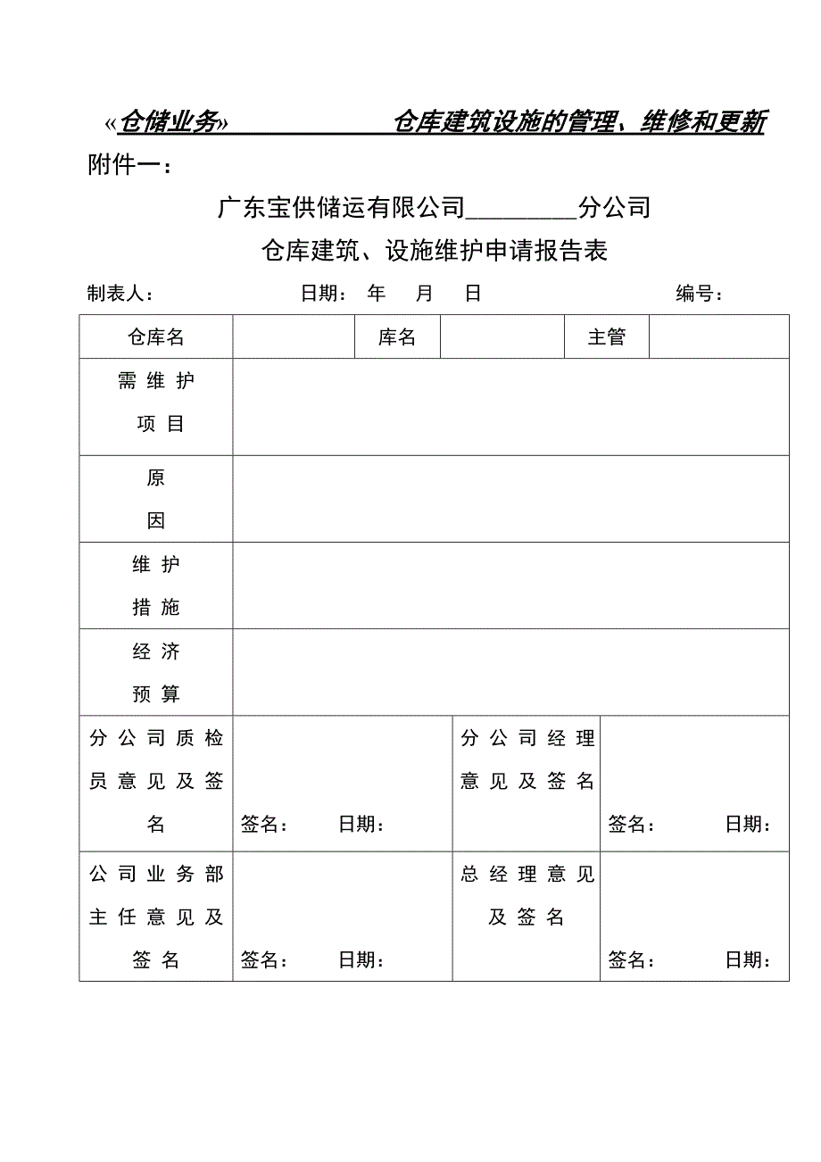 2020年(物流管理）合资总公司物流管理部仓库标准操作程序（SOP）(DOC 72)_第4页