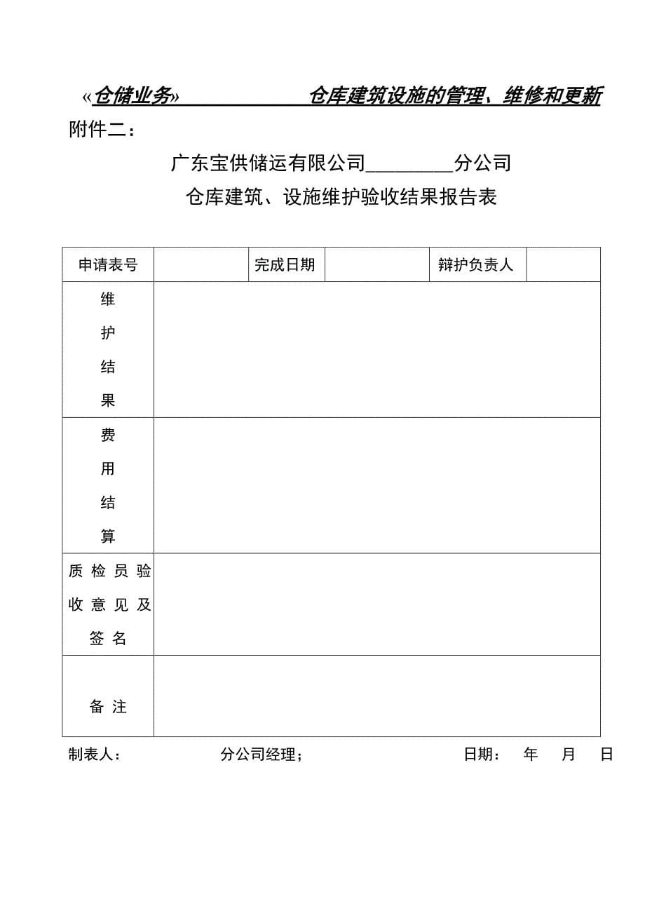 2020年(物流管理）合资总公司物流管理部仓库标准操作程序（SOP）(DOC 72)_第5页