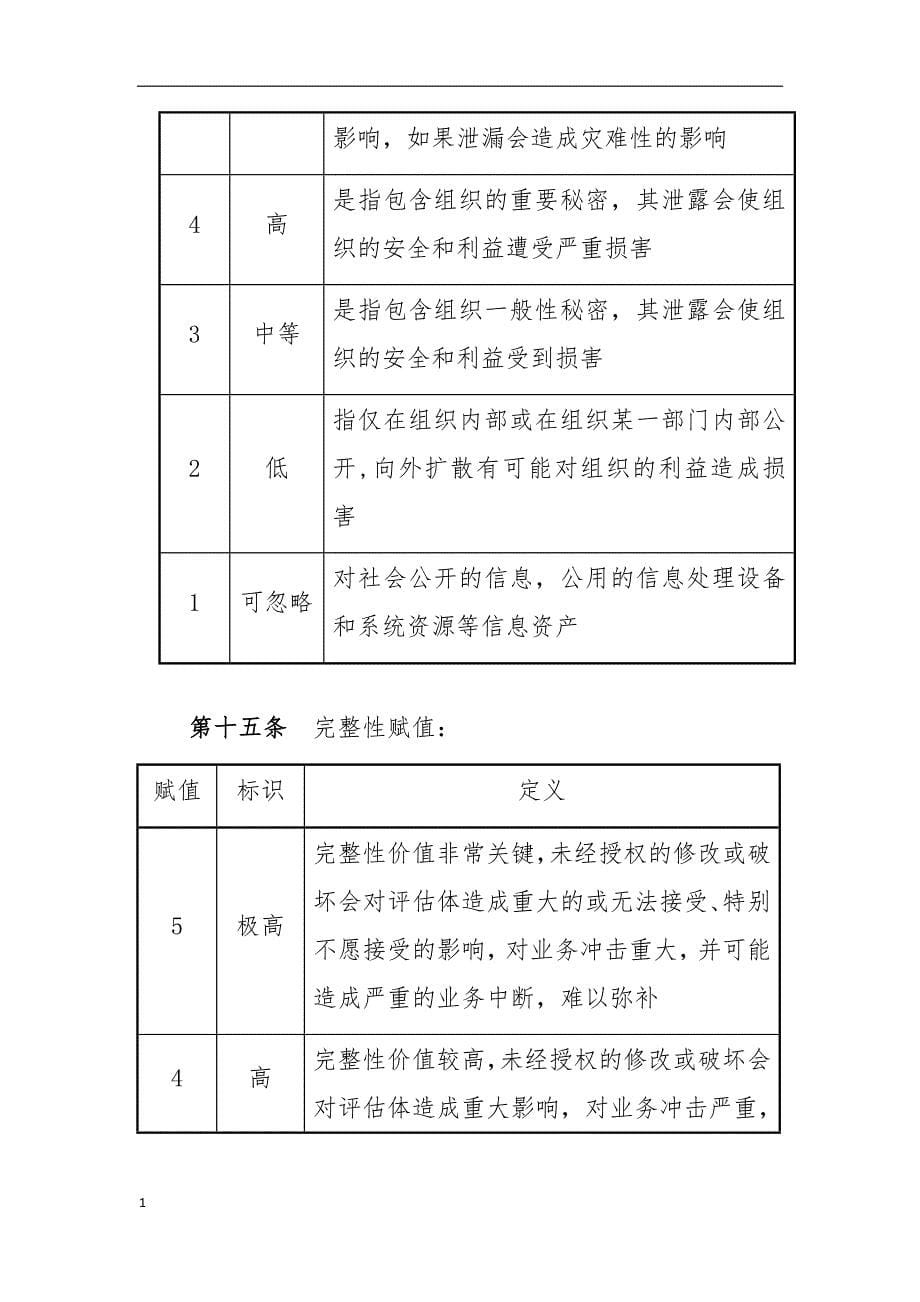 保密风险评估与管理制度教材课程_第5页