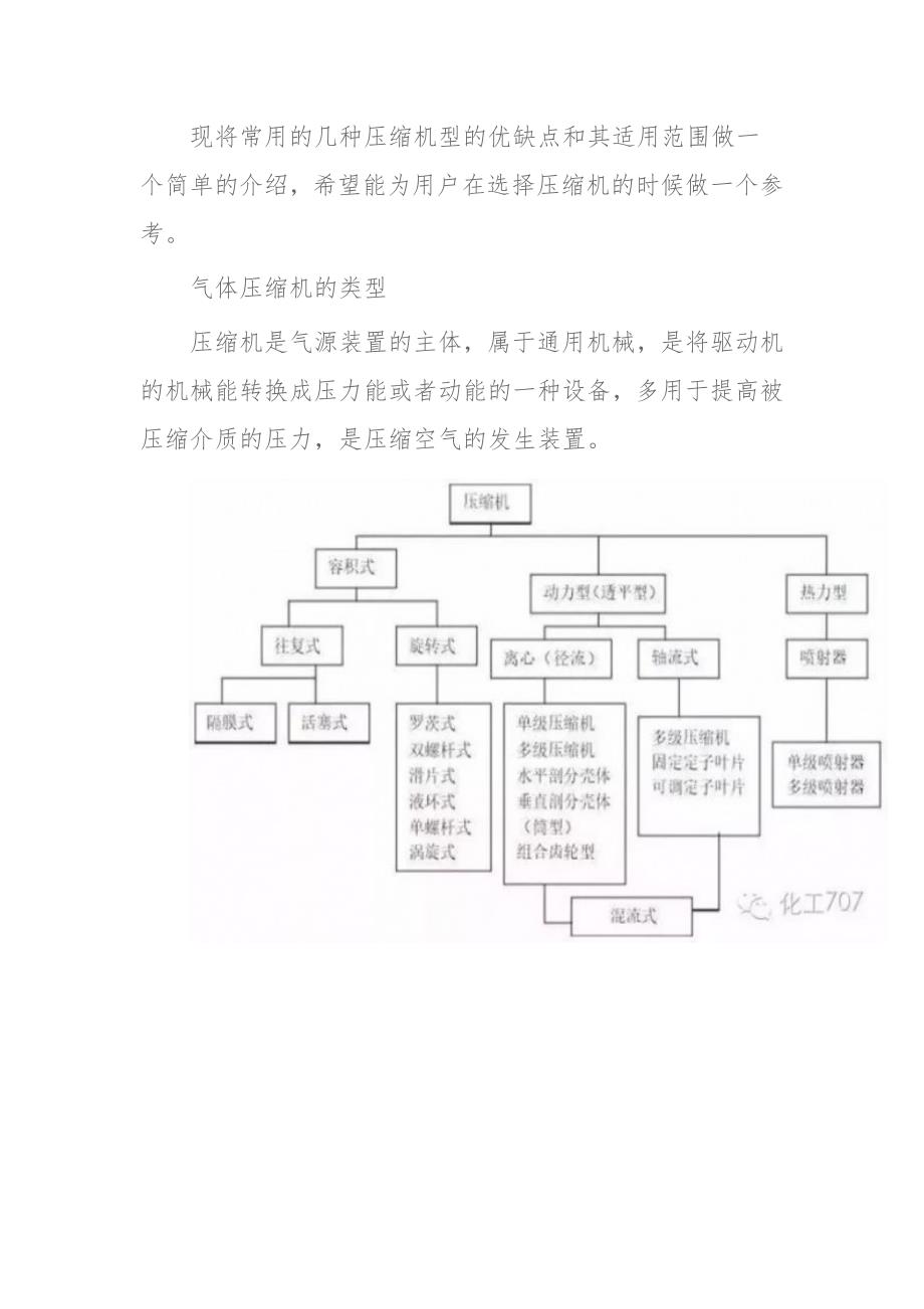 如何选择压缩机类型_第2页