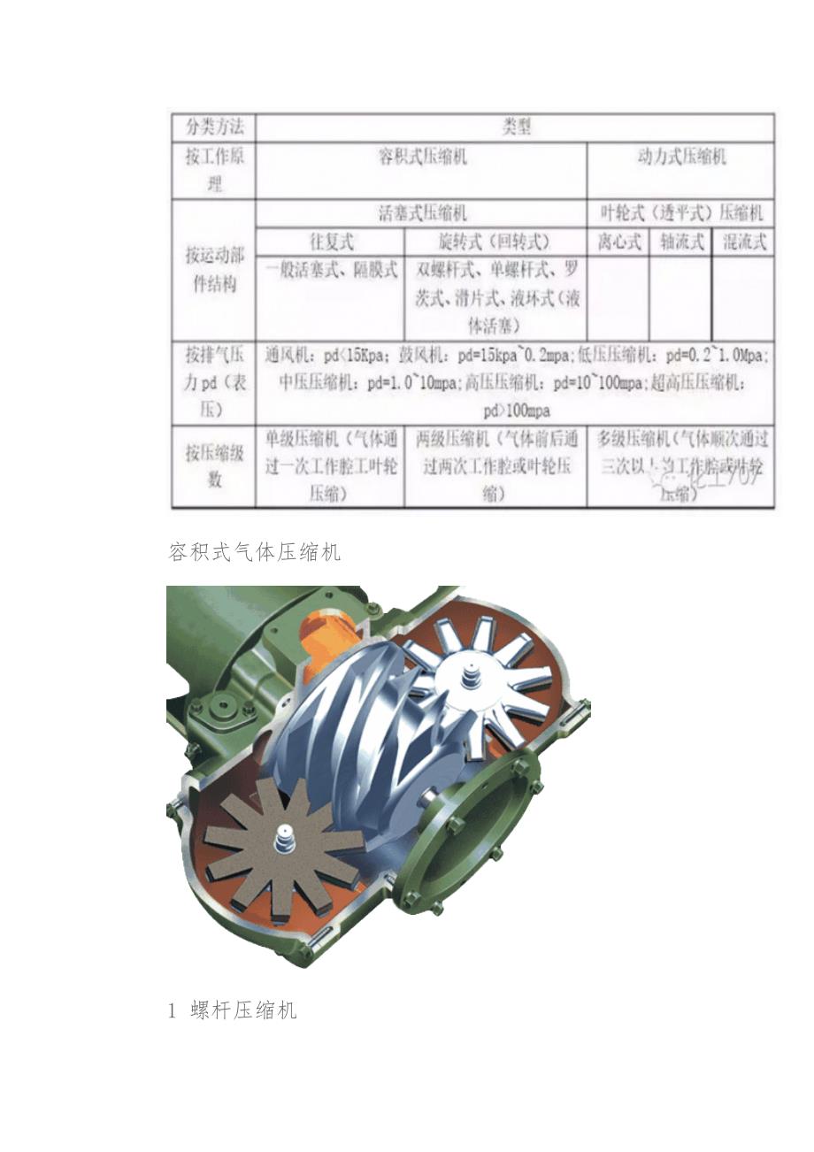 如何选择压缩机类型_第3页