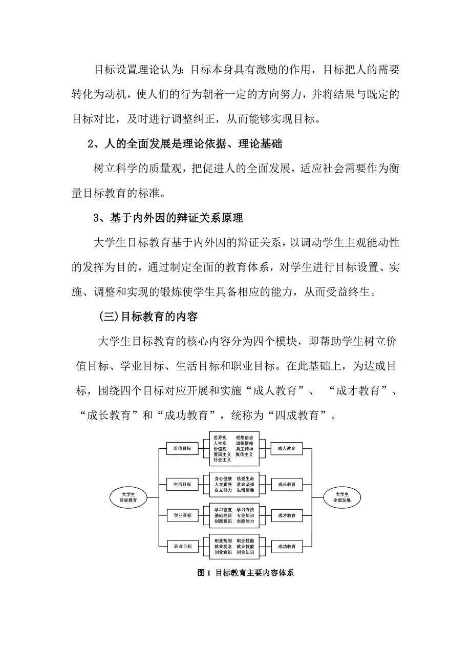 大学生目标教育概述.doc_第4页