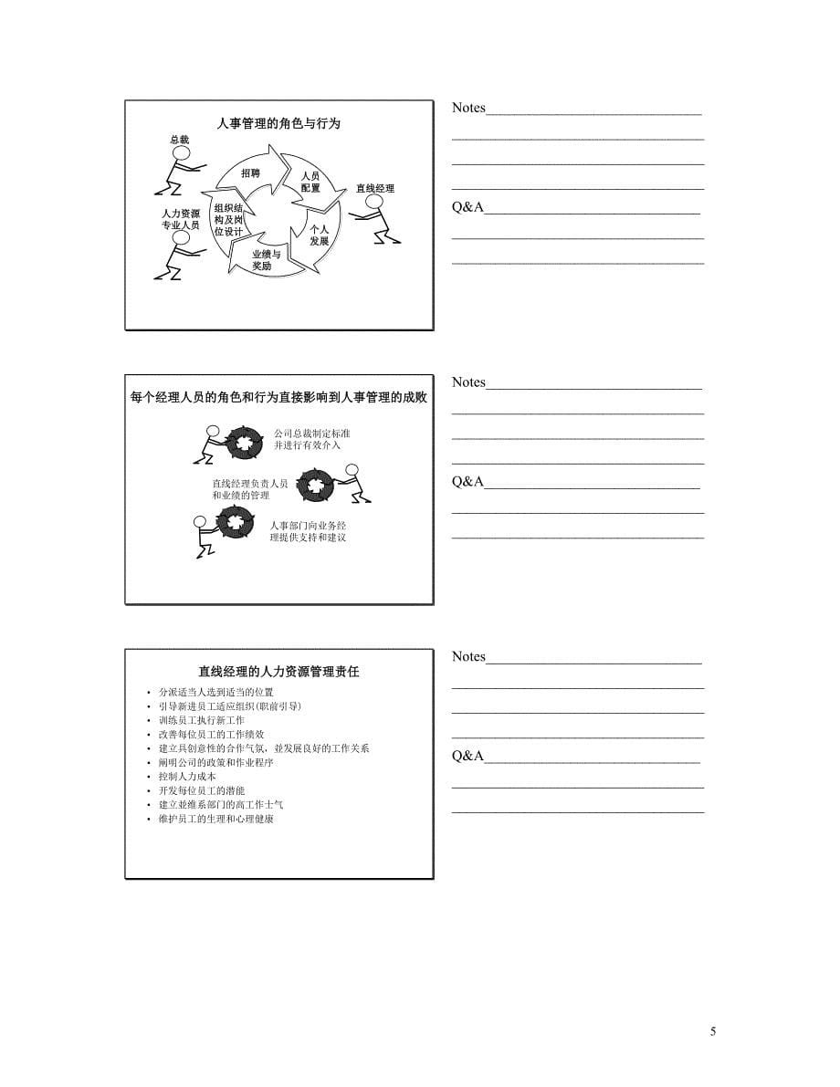 2020年(人力资源知识）光华管理学院人力资源课程大全(18个doc)3_第5页