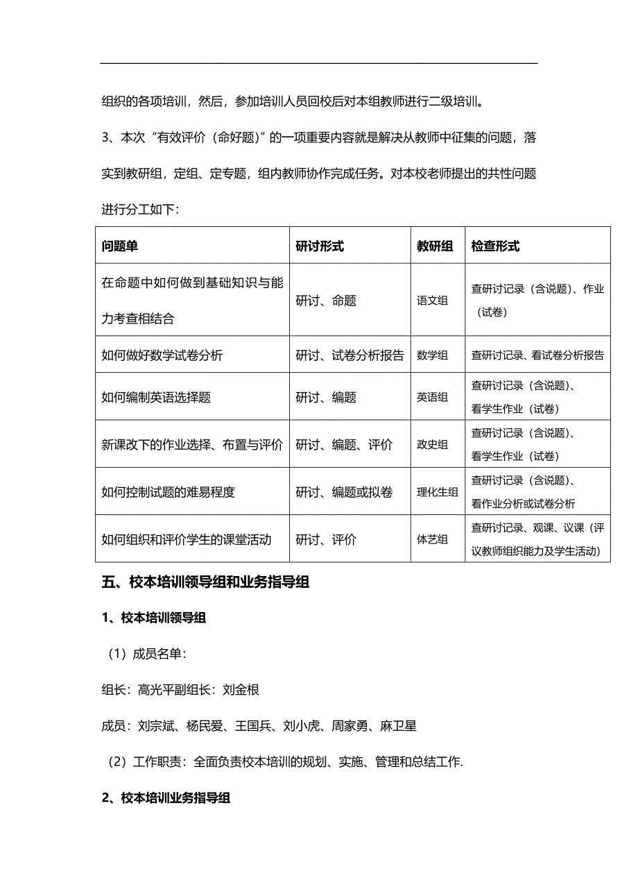 2020年企业培训水阳中心初中学年度第学期有效评价命好题培训方案定稿_第3页