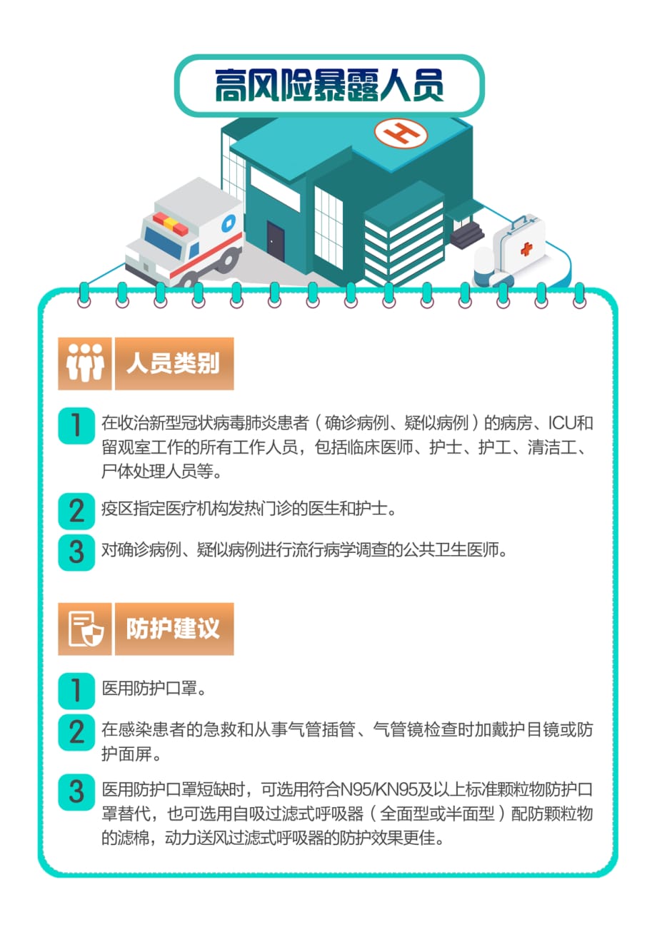 不同人群预防新型冠状病毒感染口罩选择与使用技术指南9_第2页