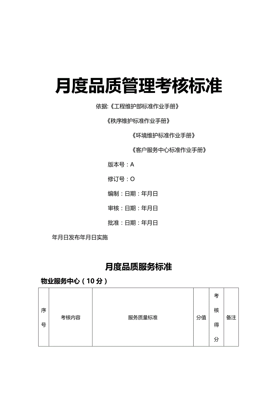 2020年（物业管理）物业管理月度品质管理考核标准_第2页