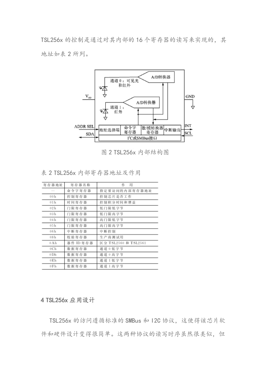 TSL2561传感器中文资料.doc_第4页