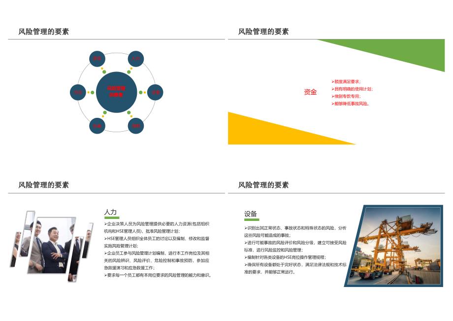 EHS风险管理20(2x2)_第3页