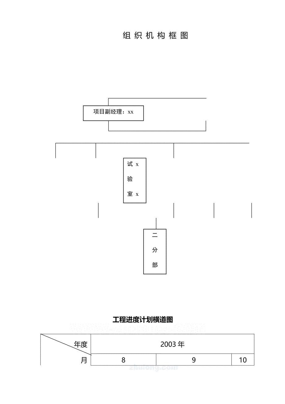 2020年（建筑工程设计）京沪高速公路某段大修工程施工组织设计__第5页