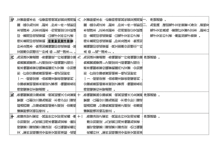 2020年（企业管理手册）事务管理手册文书处理部分修正草案对照表_第4页