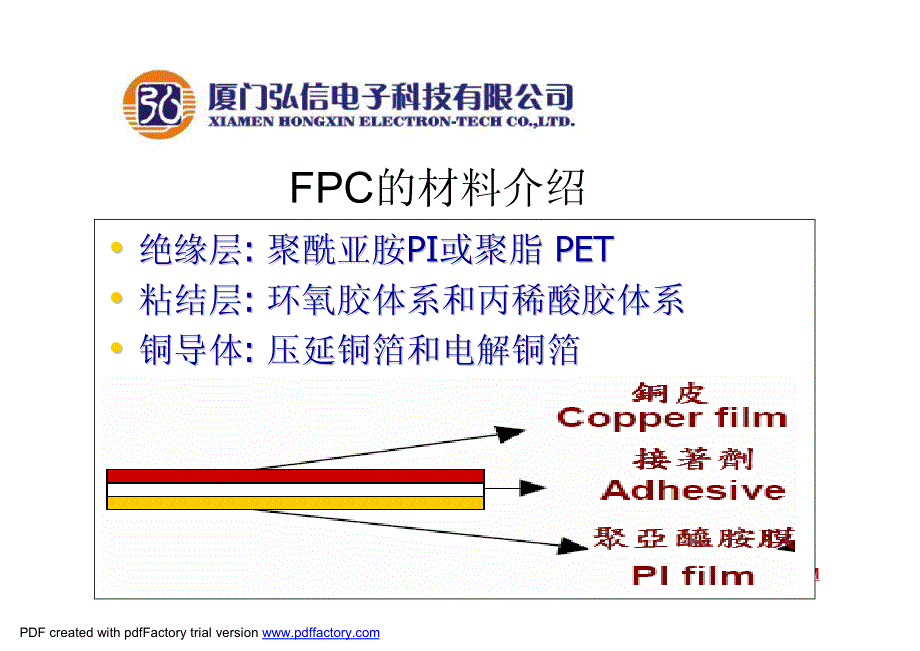 FPC材料介绍.pdf_第3页