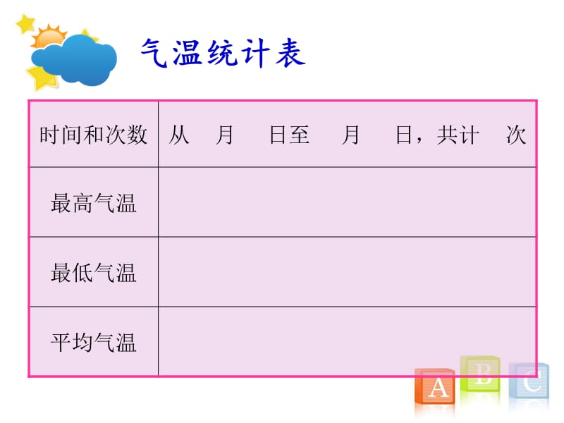 教科版小学四年级上册科学《总结我们的天气观察》教学课件(7)_第3页