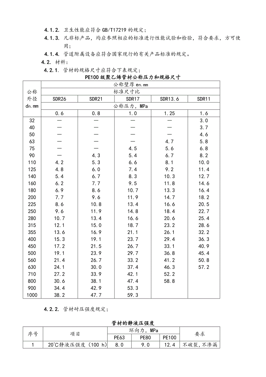 PE管的安装要求规范要求.doc_第4页