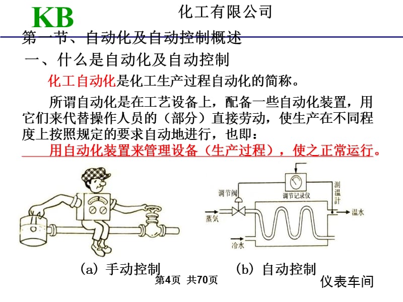 《危险化学品特种作业人员安全生产培训》-70页_第4页