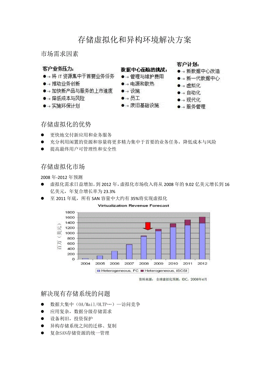 异构存储虚拟化环境解决方案_第1页