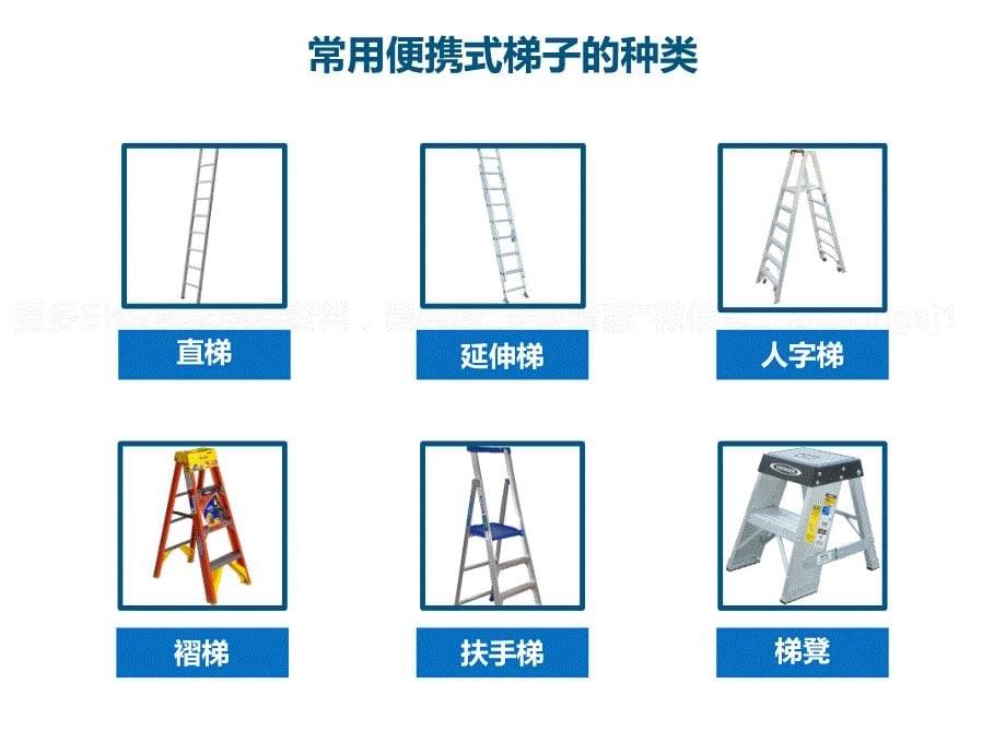 便携式梯子安全使用安全管理规范_第5页