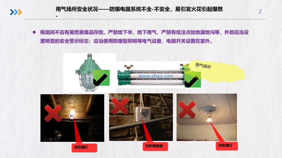 燃气场所使用防爆电气及消防设施安全培训_第2页