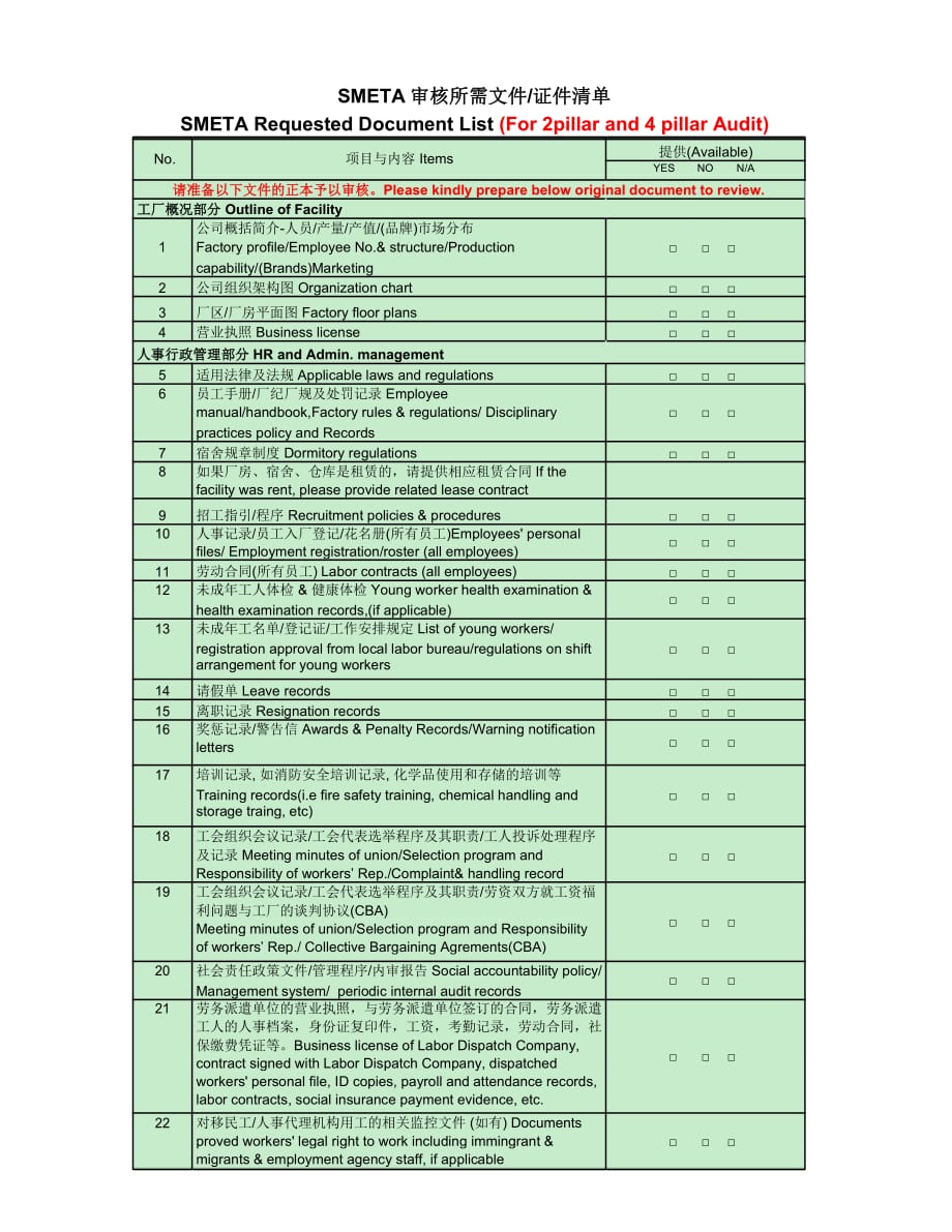 SMETA最新2019版审核清单(2P+4P)4_第1页