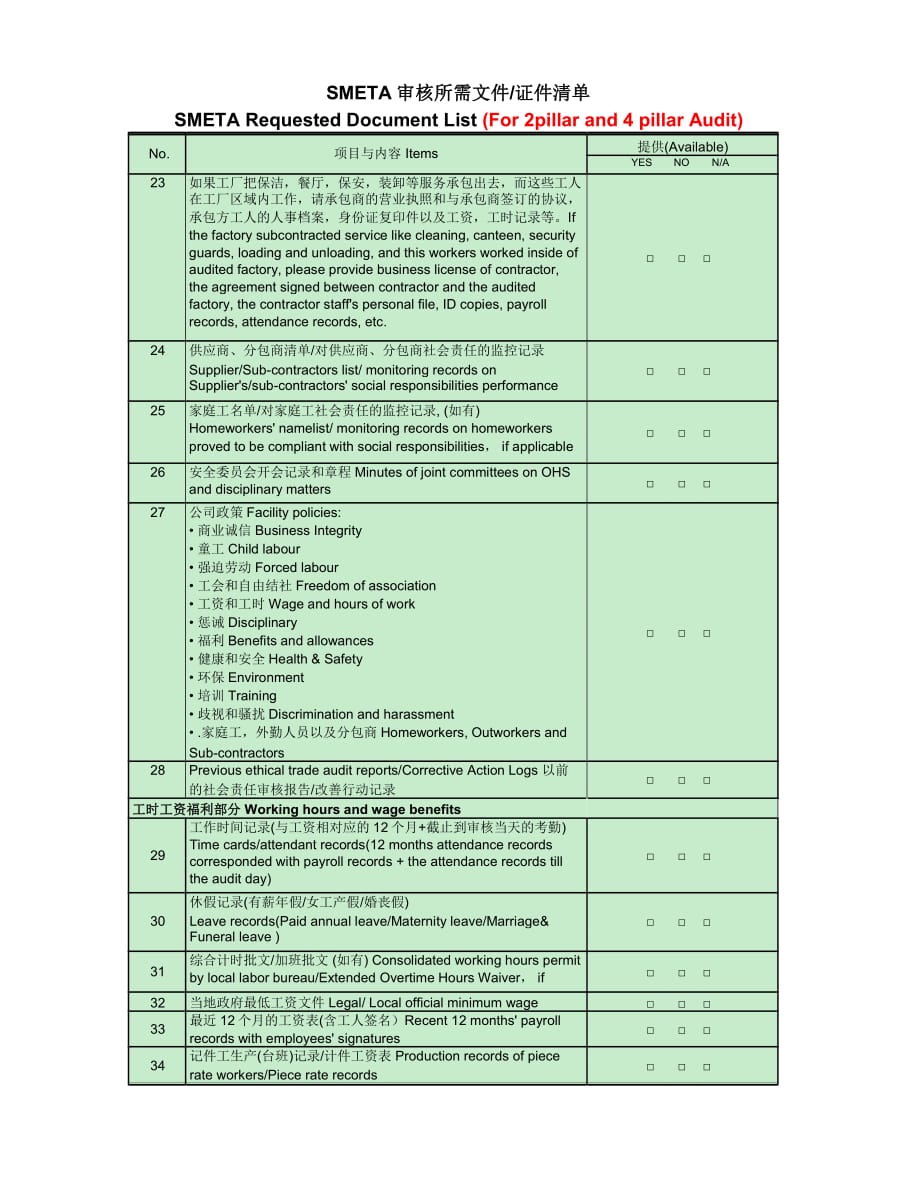 SMETA最新2019版审核清单(2P+4P)4_第2页