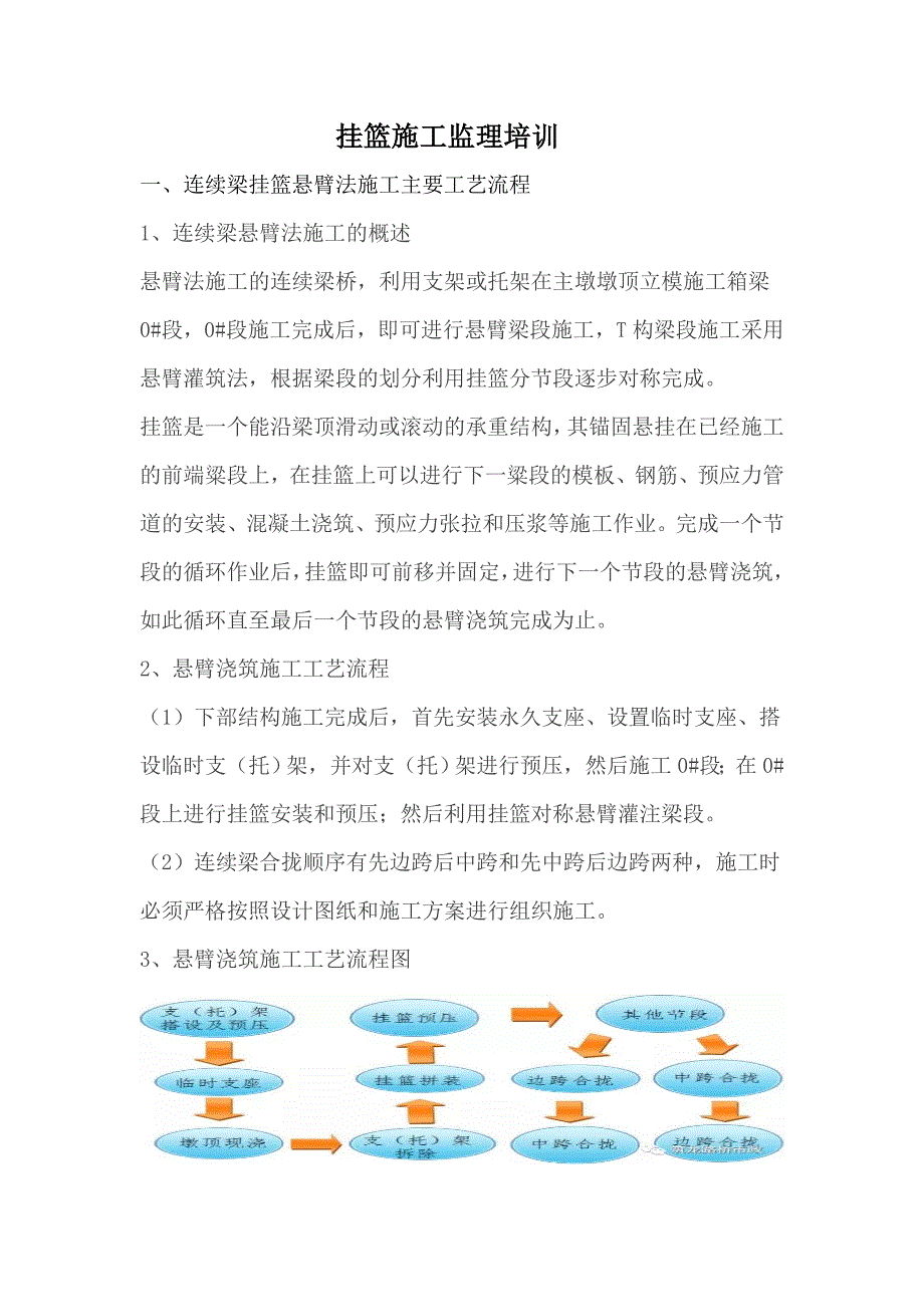 2020年企业培训挂篮施工监理培训教材页_第1页