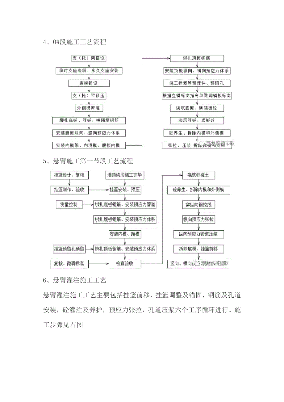 2020年企业培训挂篮施工监理培训教材页_第2页