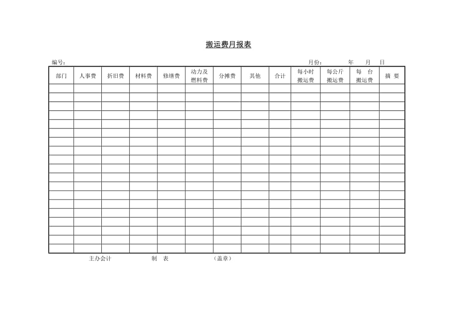 2020年(人力资源知识）搬动作业工作分析表汇总(4个doc)3_第1页