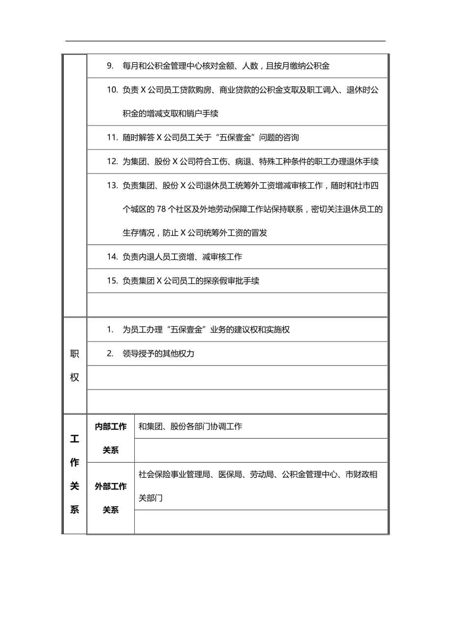 2020年（金融保险）恒丰纸业集团组织人事处保险员岗位说明书_第3页