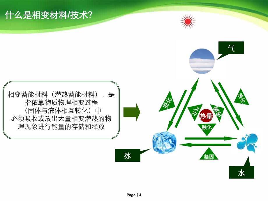 《禾上无水箱太阳能》-精选课件（公开PPT）_第4页