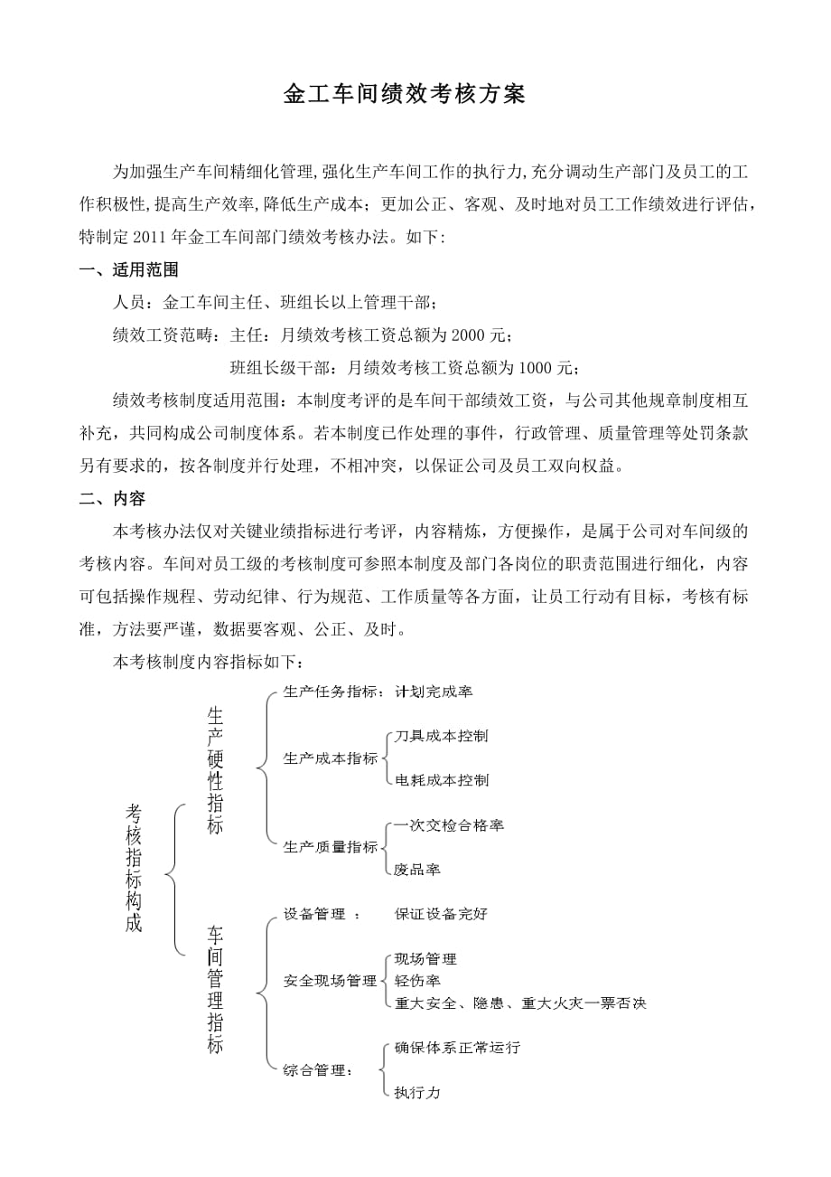 传统机械切削加工行业车间绩效考核方案.doc_第1页