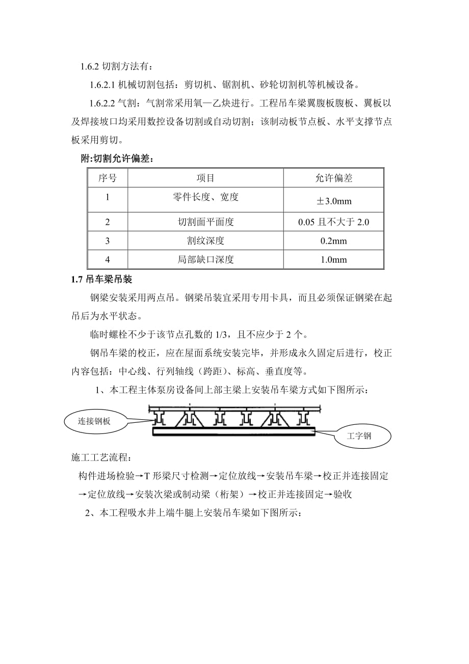 吊车梁工字钢焊接制作工艺.doc_第2页