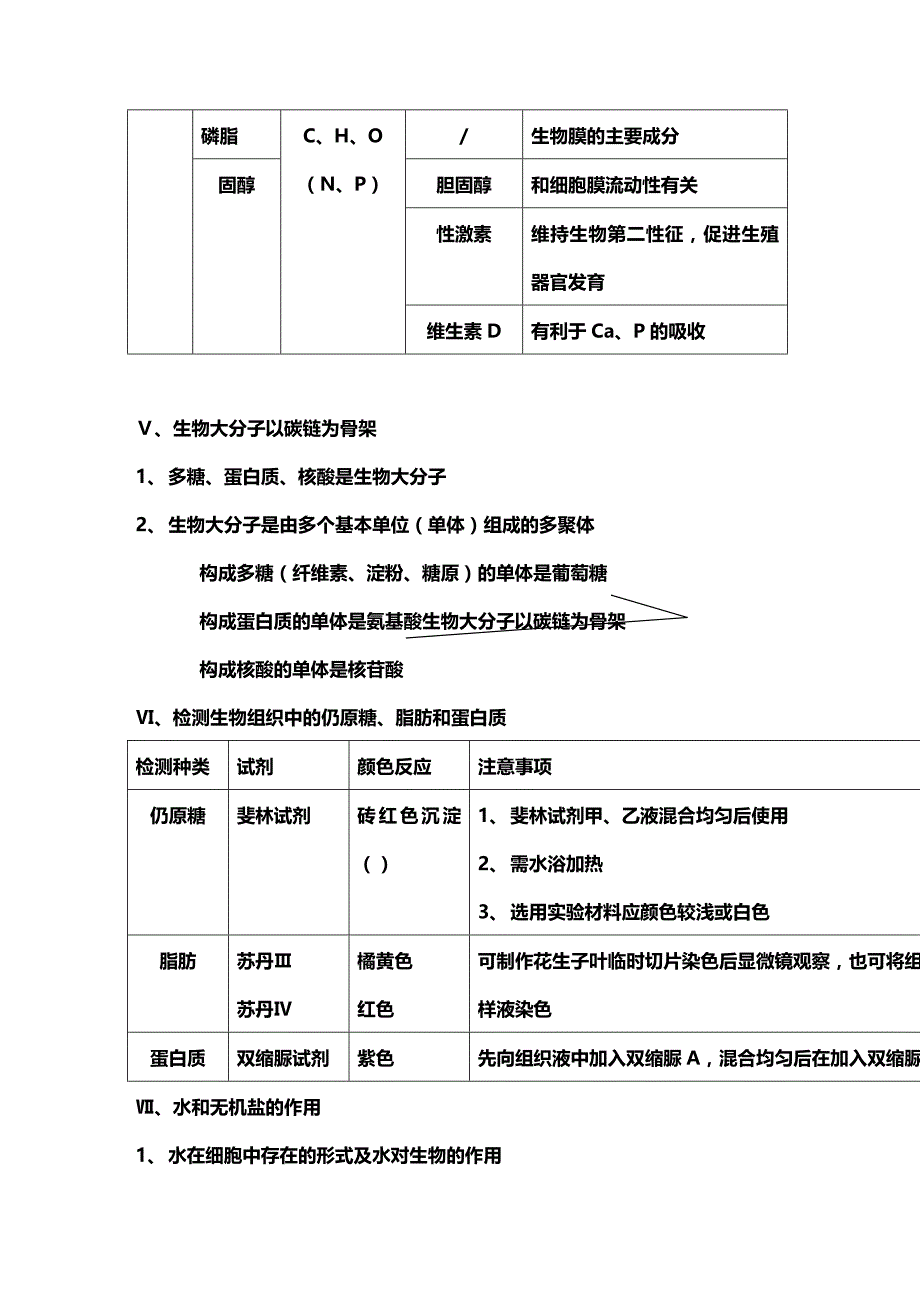 2020年（生物科技行业）生物资料_第4页