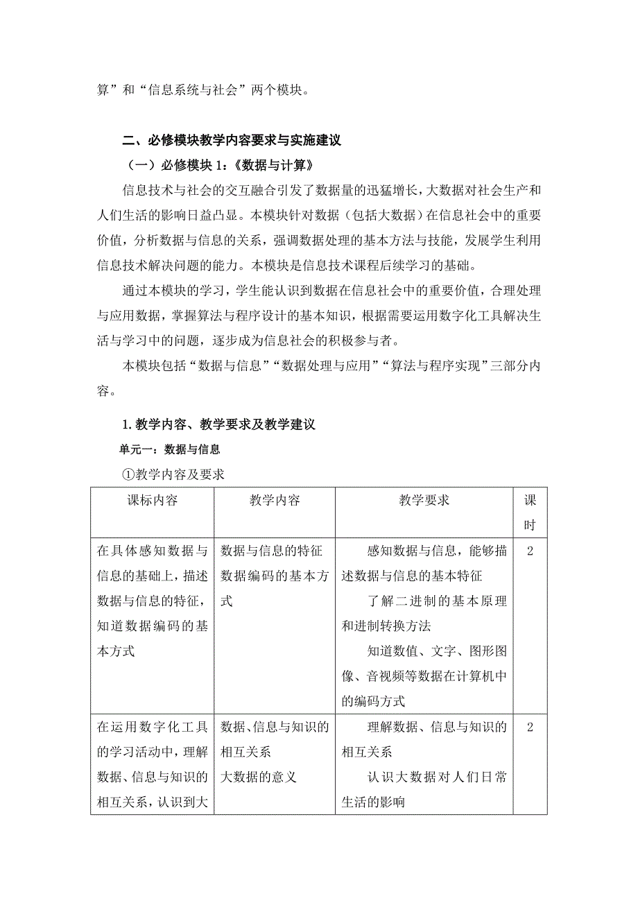 信息技术学科教学指导意见.doc_第4页