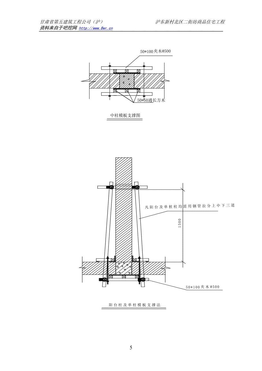 （房建工程施工组织设计）模板施工方案_第5页