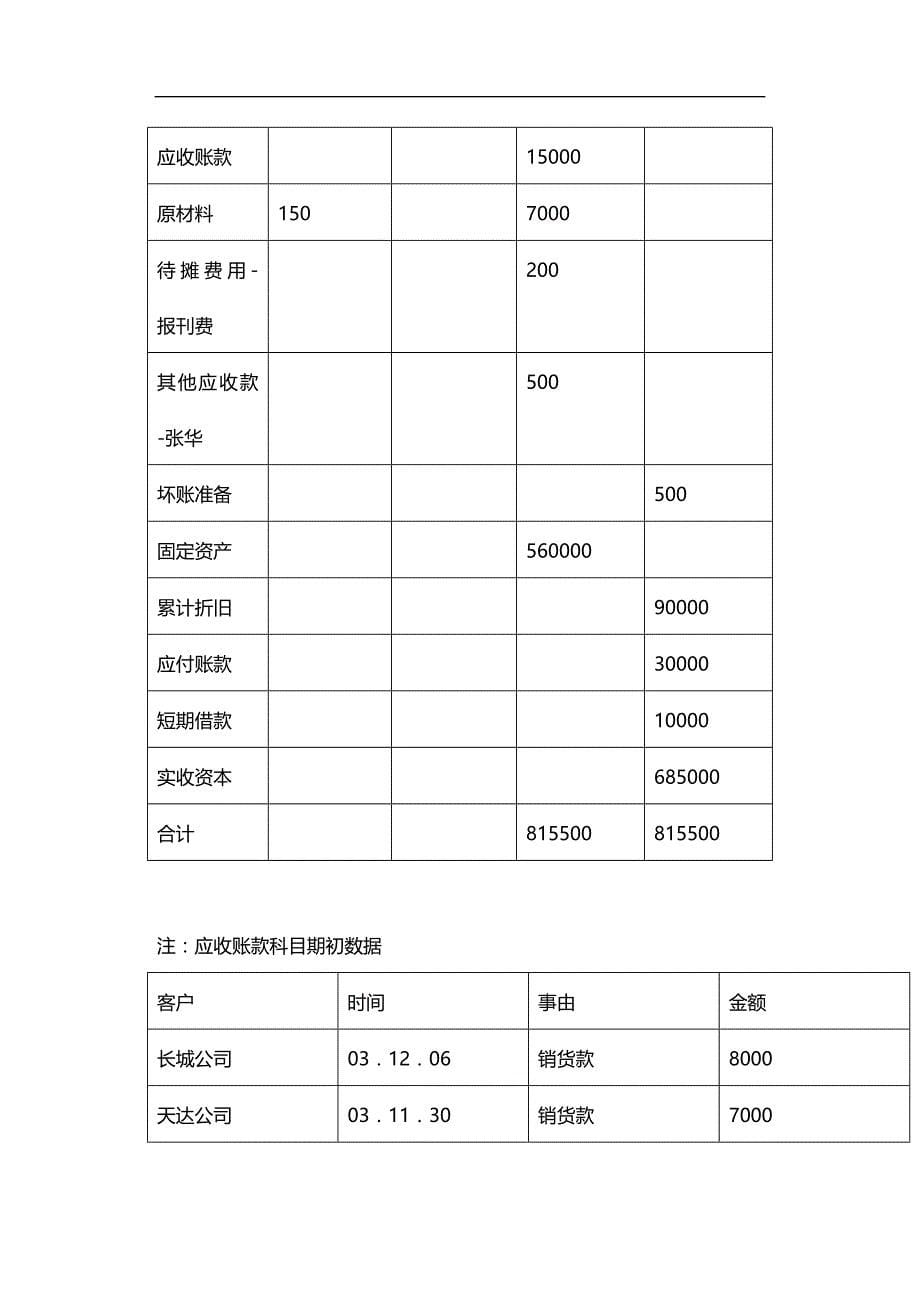 2020年企业培训标准版系统培训应用模拟练习案例于勇_第5页