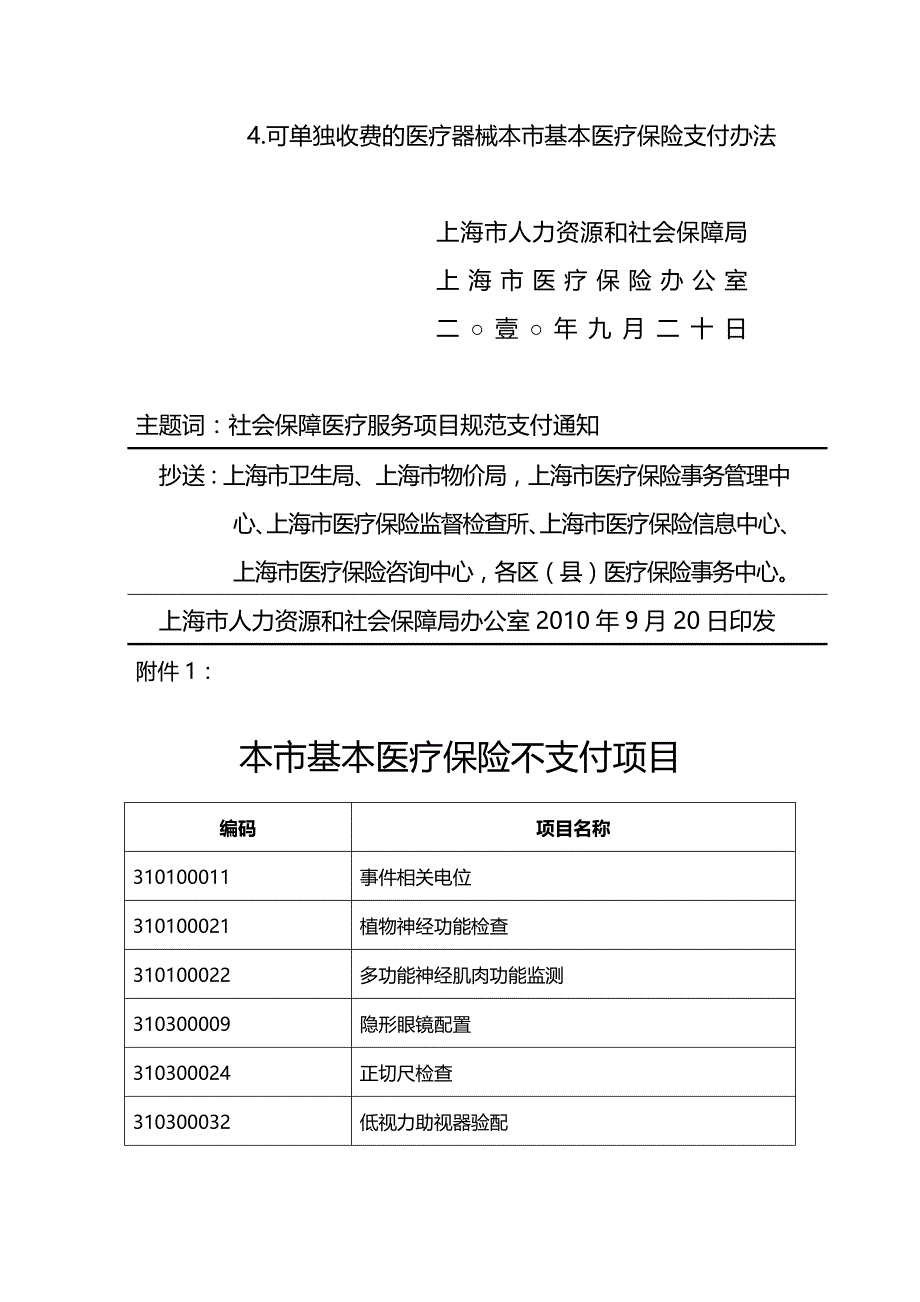 2020年（金融保险）关于本市基本医疗保险_第4页