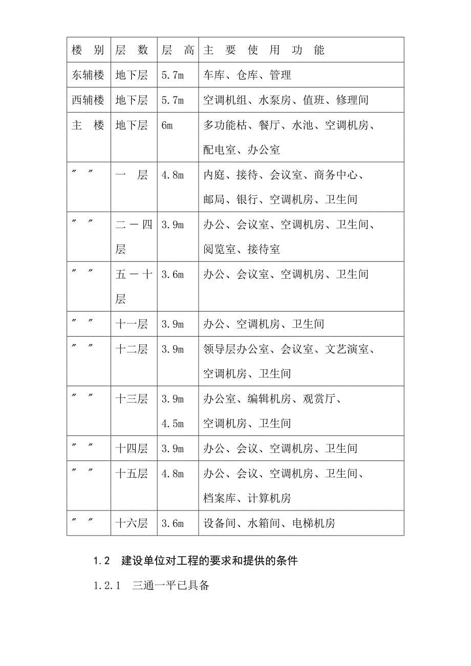 （房建工程施工组织设计）0324xx行政大厦施工组织设计方案_第5页