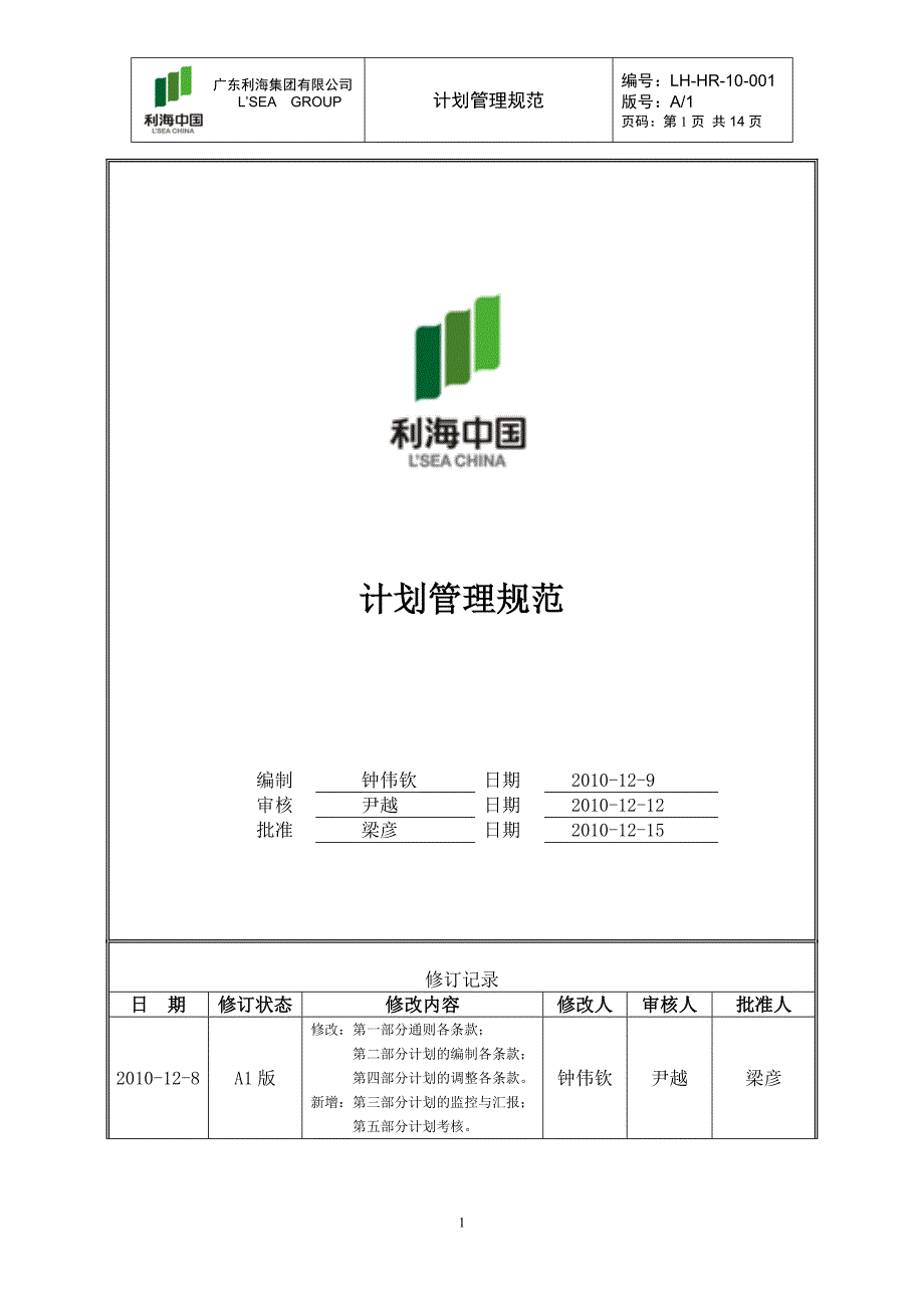 年人力资源知识利海集团计划管理规范版_第1页