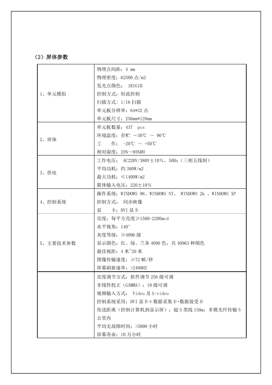 强力P4室内全彩参数_第2页